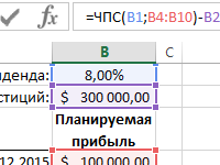 analiz-tekushchey-stoimosti-investiciy