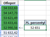 kak-poschitat-procentil
