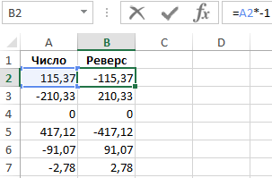 умножить на -1.