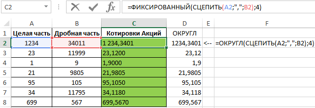 в формате котировок цен.