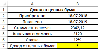 Исходная таблица.
