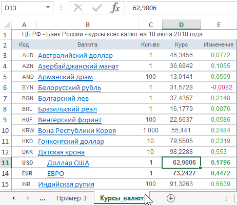 Результат импорта.