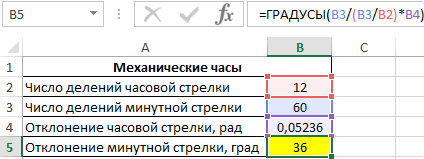радианы в градусы.