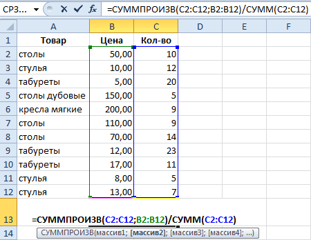 Средневзвешенная цена.