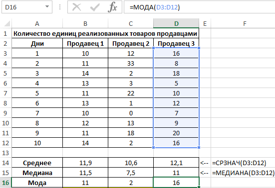 характеристики.