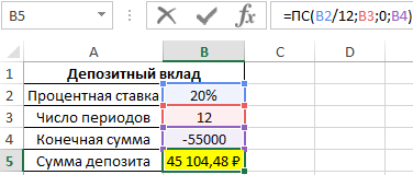 депозит в банке.