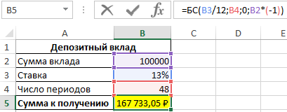 сумму средств депозитного счета.