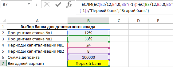 стоимость больше.