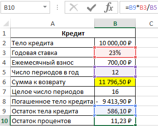 оставшиеся проценты.