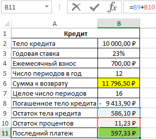 Расчет реальной суммы долга.
