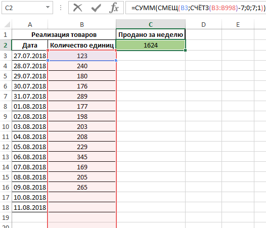 Динамическое обновление данных.