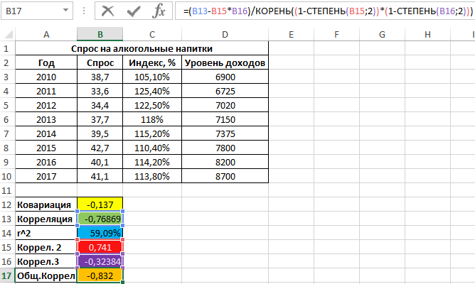 расчет общего коэффициента корреляции.