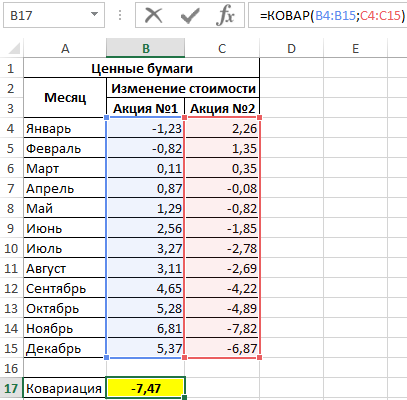 Расчет ковариации роста и падения цен.