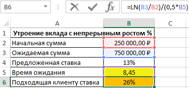 Инвестиционный калькулятор.