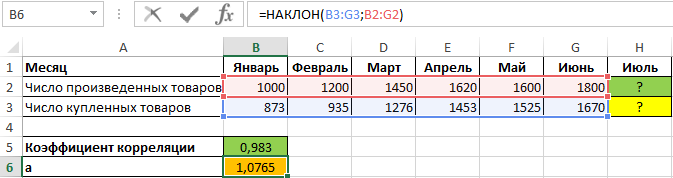 использовать аппроксимирующую прямую.