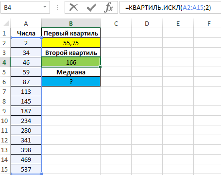 2-й квартиль.