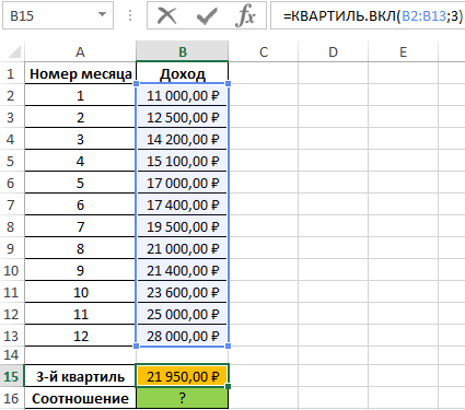 Определим 3-й квартиль.