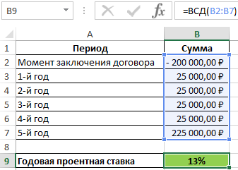 узнать годовую процентную ставку.