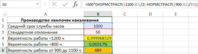 Расчет вероятности.