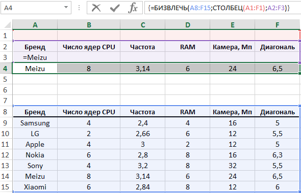 формула массива с БИЗВЛЕЧЬ.