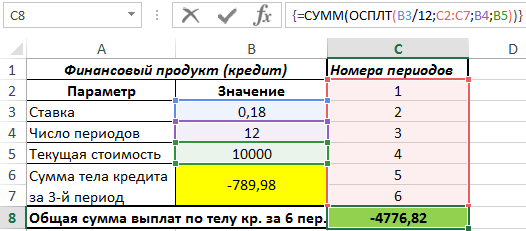 Расчет динамики регулярных платежей.