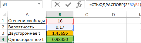 Определение двустороннего t распределение.