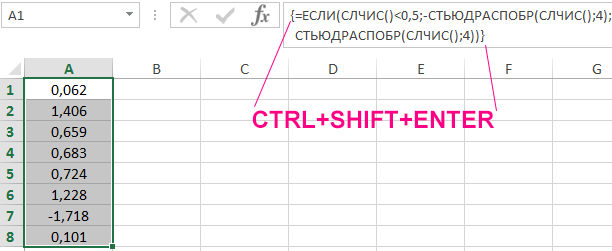 4 степени свободы.
