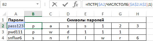 Посимвольное кодирование.