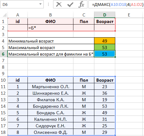 поиск максимального возраста Б.