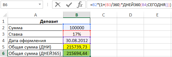 ДНИ и ДНЕЙ360.
