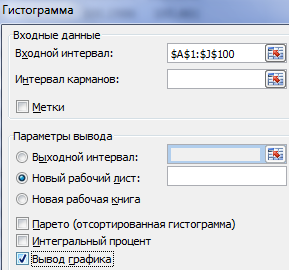 Вывод графика.