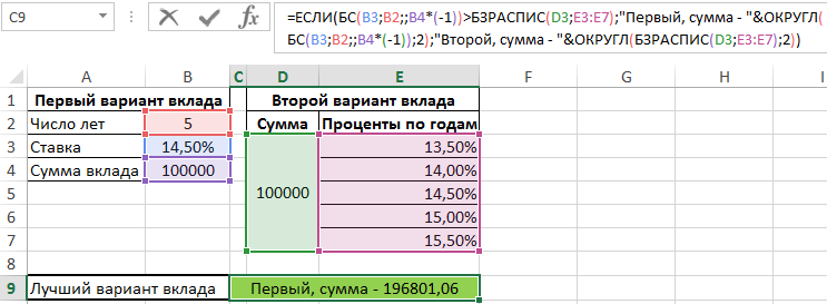 лучший выбор.