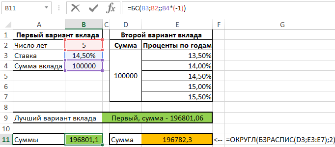 простые и сложные проценты.