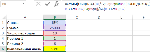 Расчет досрочного погашения кредита.
