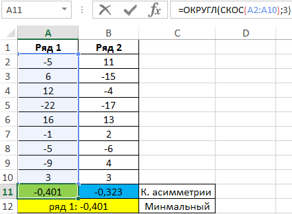 выполняем проверку коэффициента симметрии.