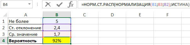 НОРМАЛИЗАЦИЯ.