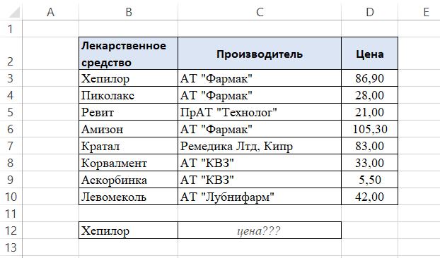 Простейшая задача для функции ВПР