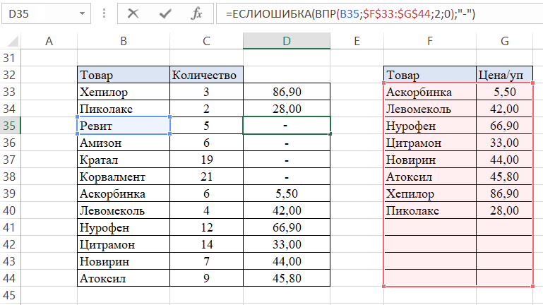 ЕСЛИОШИБКА