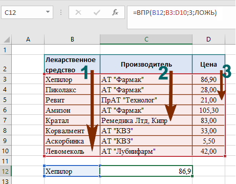 Столбцы нумеруются