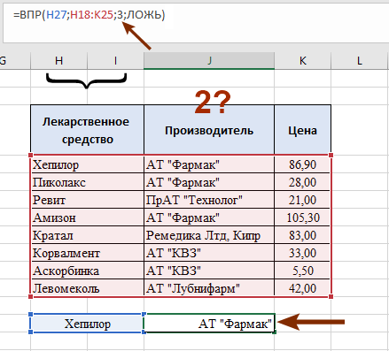 Производитель или цена