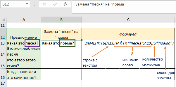 примеры работы формул