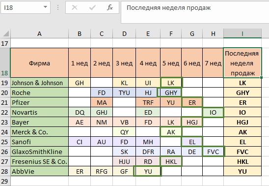 поиск последней заполненной ячейки