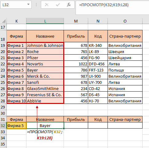 ирма N = Название