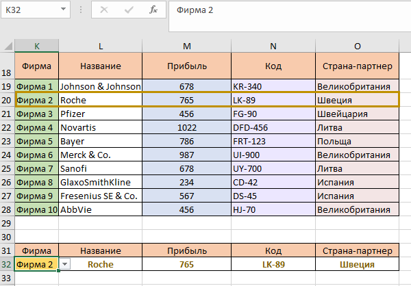 все элементы совпали