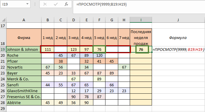 воспользуемся функцией ПРОСМОТР