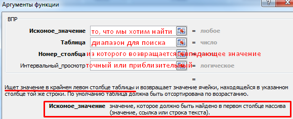 Аргументы функции.
