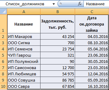 Список должников.