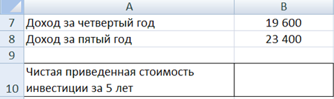 название вычисляемого показателя.