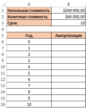 Введем исходную информацию.