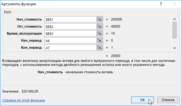 формула ПУО.